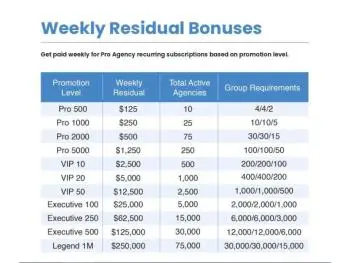 “How much is TV Streaming taking from your wallet each month?”