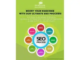 Top-Rated SEO Agency in Pune to Skyrocket Your Online Presence