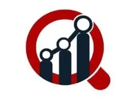 Global Thermo Ventilators Market Outlook and Growth Forecast