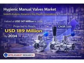Hygienic Manual Valves Market Growth Analysis, Dynamics, Key Players, Innovations & Forecast 2026-20