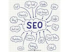 Press Release Distribution Service for Media & Search Exposure